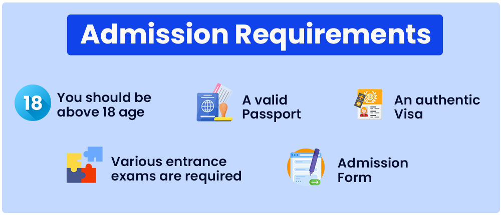 Admission Requirements to Study in Canada